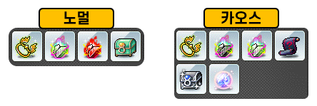 가디언 엔젤 슬라임 보상 목록